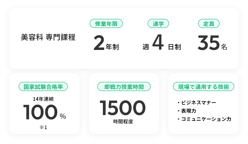 静岡アルス美容専門学校