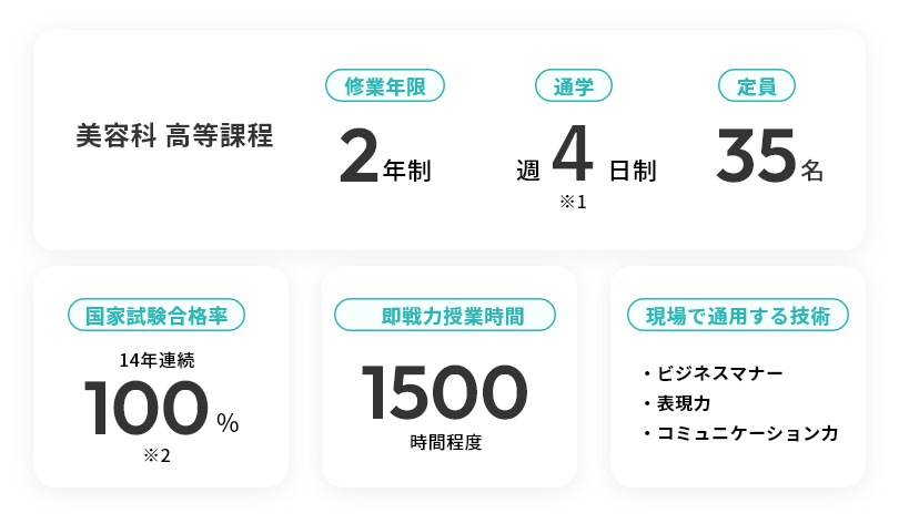 静岡アルス美容専門学校